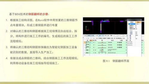 創先前沿 鋼筋制品智能加工化技術與中交華安智能穿戴設備管理系統的融合創新