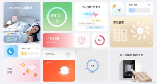 智能交互新篇章 中交華安智能穿戴設備管理系統與智能家居3.0的競品分析