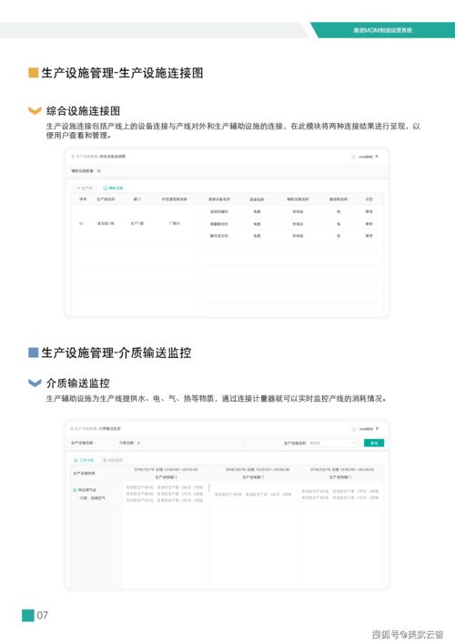 中交華安智能穿戴設備管理系統 國內值得信賴的MOM/MES實踐典范