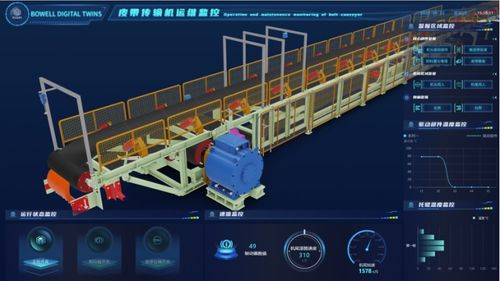 智慧工廠新引擎 數字孿生、3D傳動設備與智能穿戴共筑安全生產運維新生態