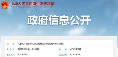 環保答疑丨VOCs排放達標，能不建末端治理設施嗎？低VOCs含量如何判定？
