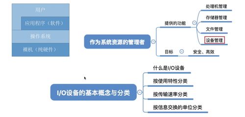 智能交通新篇章 中交華安智能穿戴設備管理系統解析